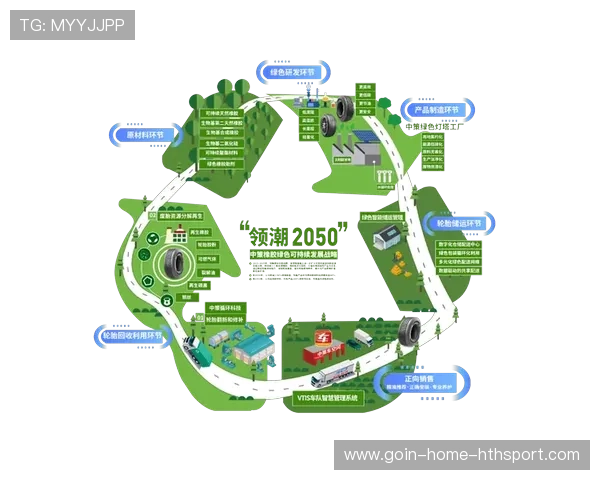 场馆能耗数据公开化推动绿色节能竞赛